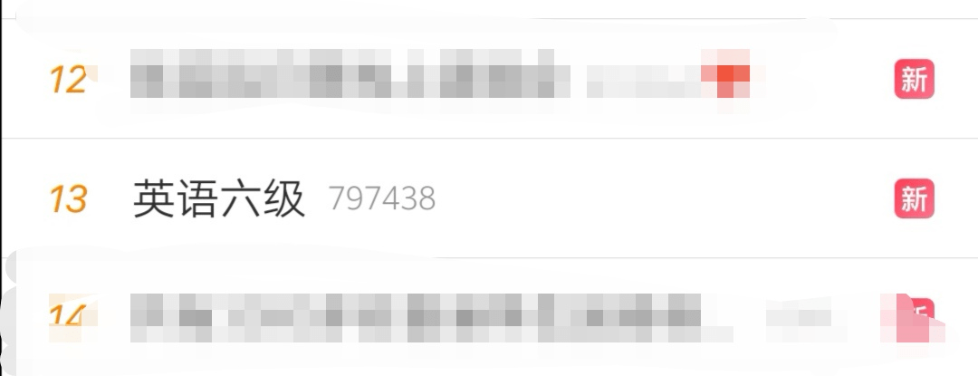 快来围观！四六级考试吐槽，看看你中了吗？