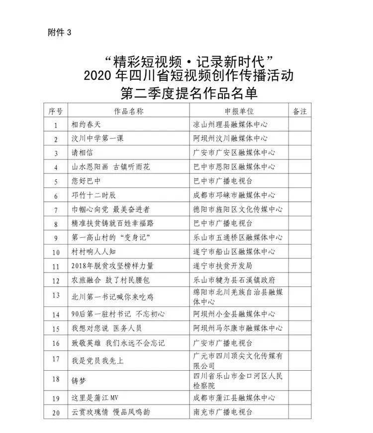 四川2020年第二季度g_四川达州渠县第二中学