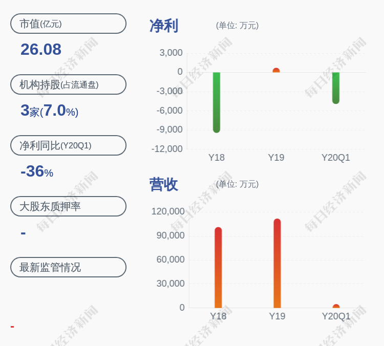 龙泉市2020年GDP_龙泉街道荣获2020年度全市经济社会发展综合考核二等奖