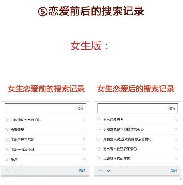 男女恋爱前后,这些事情要啪啪打脸了!(漫画)