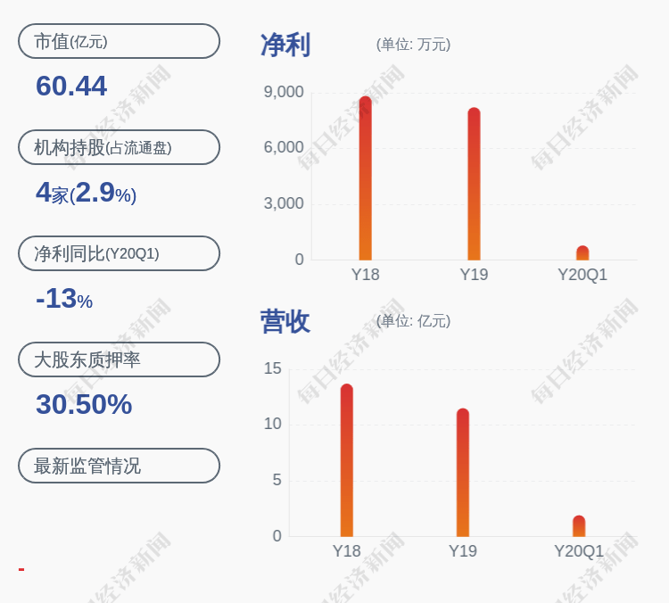 化工|江南高纤：股票交易异常波动