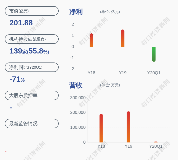 卫士通董事长_董事长办公室图片(3)