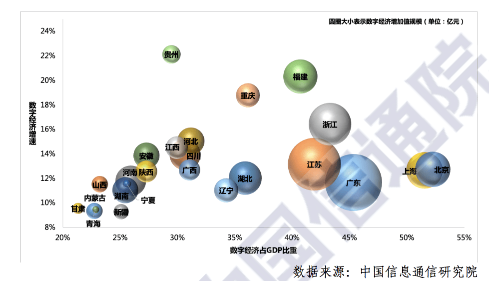 武汉各个区gdp2020_武汉各个区分布图(2)