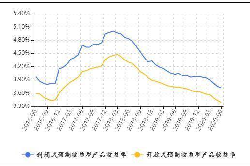 2021年各省gdp预测百度贴吧_2021年,各省市最新GDP排行榜(2)