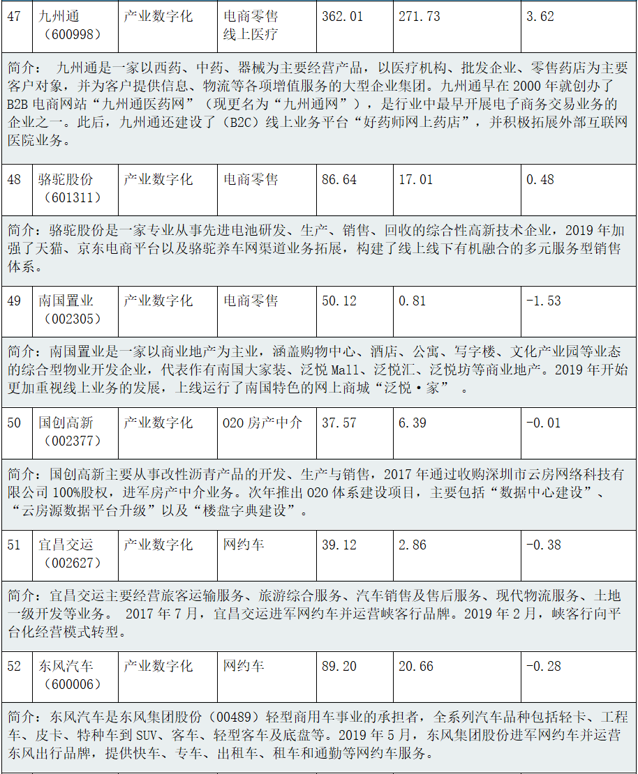 湖北经济总量在全国排名第几_湖北经济学院