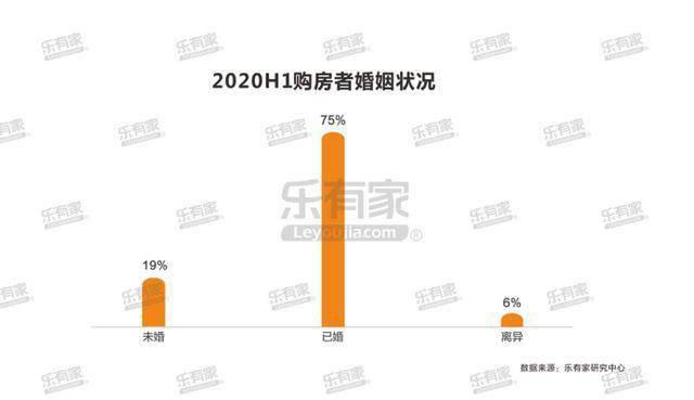 东莞女性人口_东莞长安人口分布图