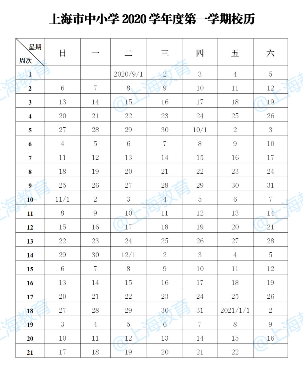 中小学|上海公布中小学2020学年度校历：9月1日开学