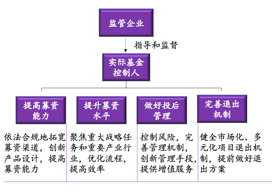 人口管理的重要性_流动人口管理宣传展板(3)