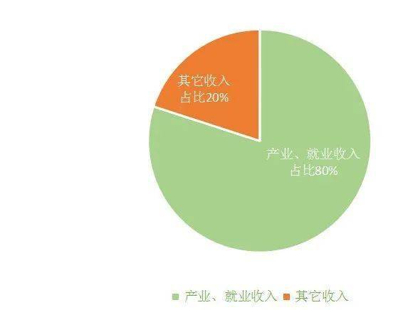 云南省2019年末人口_云南省省人口(2)