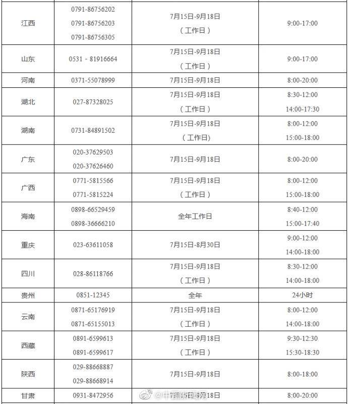 教育部|教育部开通2020年高校学生资助热线电话