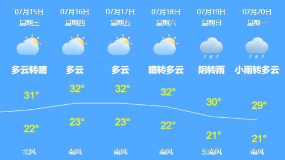 消费者|皮炎平口红话题量超10亿！还有六神鸡尾酒、大白兔沐浴露......