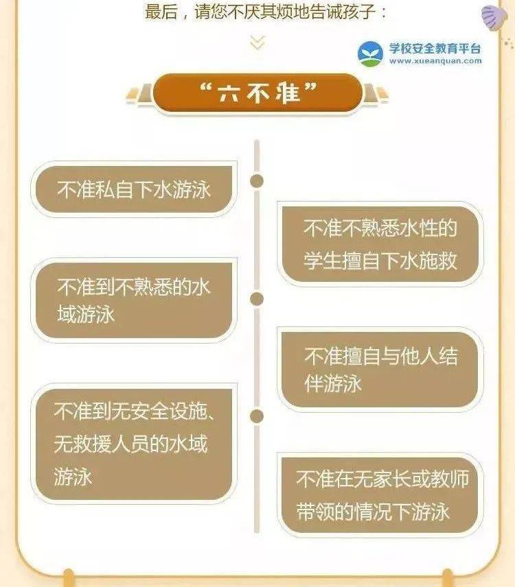 游泳|痛心！东莞2名女生溺水身亡！家长一定要教会孩子这些事情...