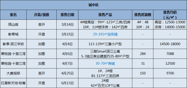 2020柳州柳城上半年G_柳州螺蛳粉图片(2)