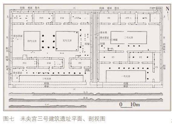 未央宫三号建筑东距未央宫前殿850米,平面呈长方形,东西长135.