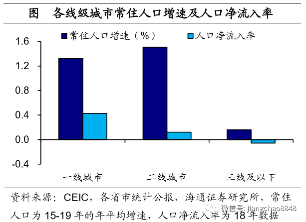 美国有多少贫困人口_美国贫困人口比重或将创50年新高 3月美国非农就业点评(3)