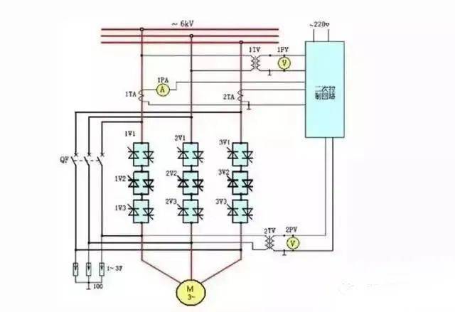 电机软启动器和一般降压启动的区别_电路图-面包板社区