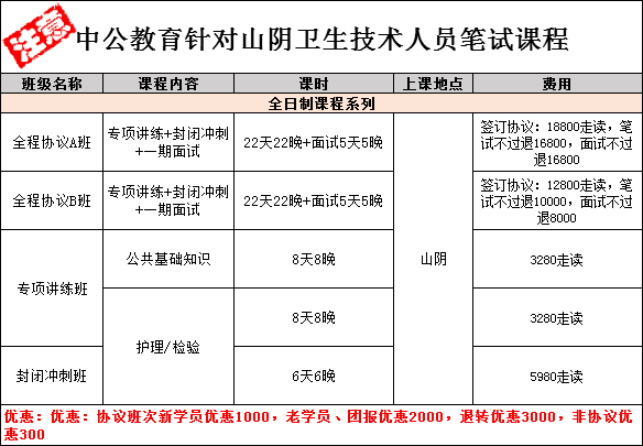 山阴人口_王叔文的人物生平