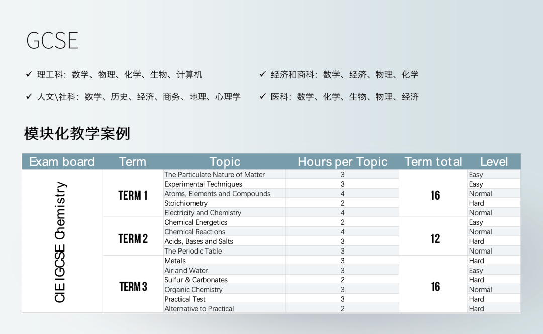 疫情之下的“网课”，这些家长是否说出了你的感受？