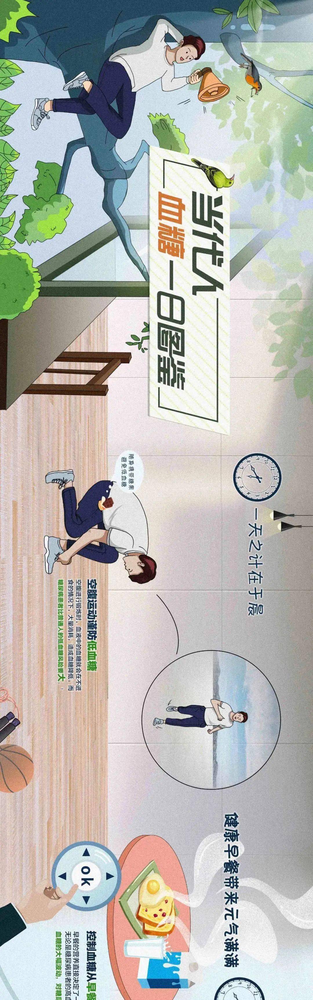 问题|六成高血糖源于这个问题,选对降糖药很关键…