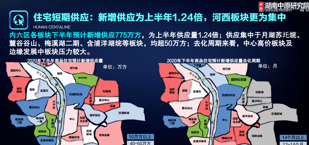 长沙市2020年上半gdp_长沙市地图六区全图(2)