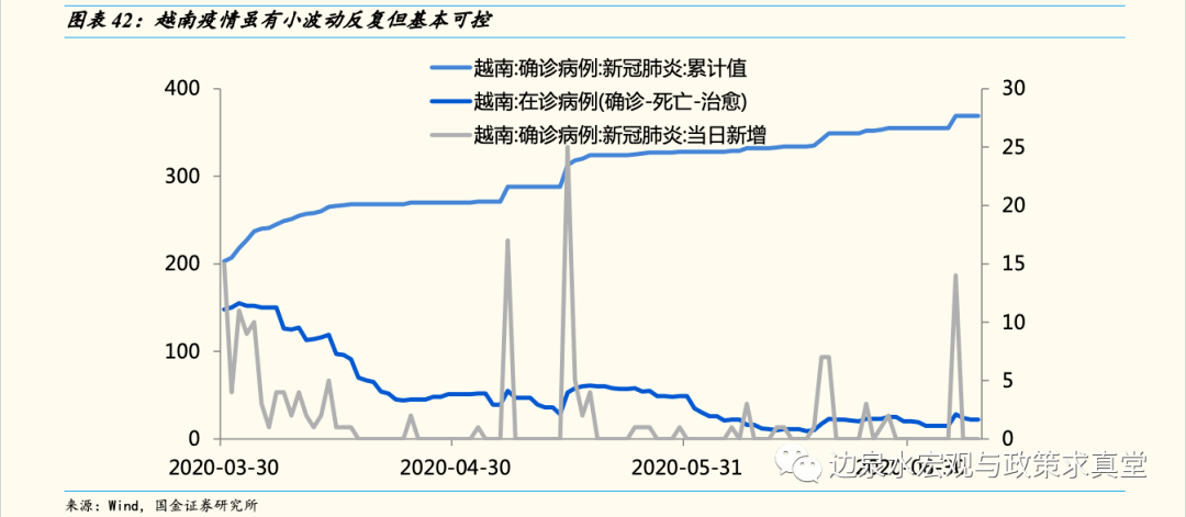 gdp实际例题_名义gdp和实际gdp的例题(2)