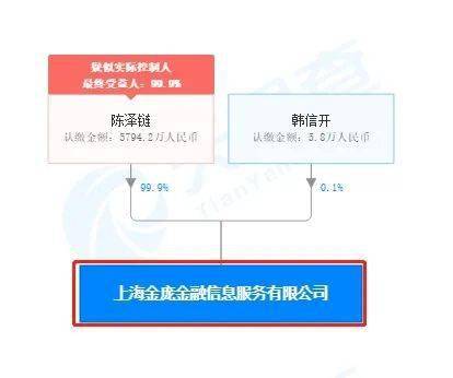 父子|非法集资10.9亿！这对“流浪地球”的父子，彻底栽了！