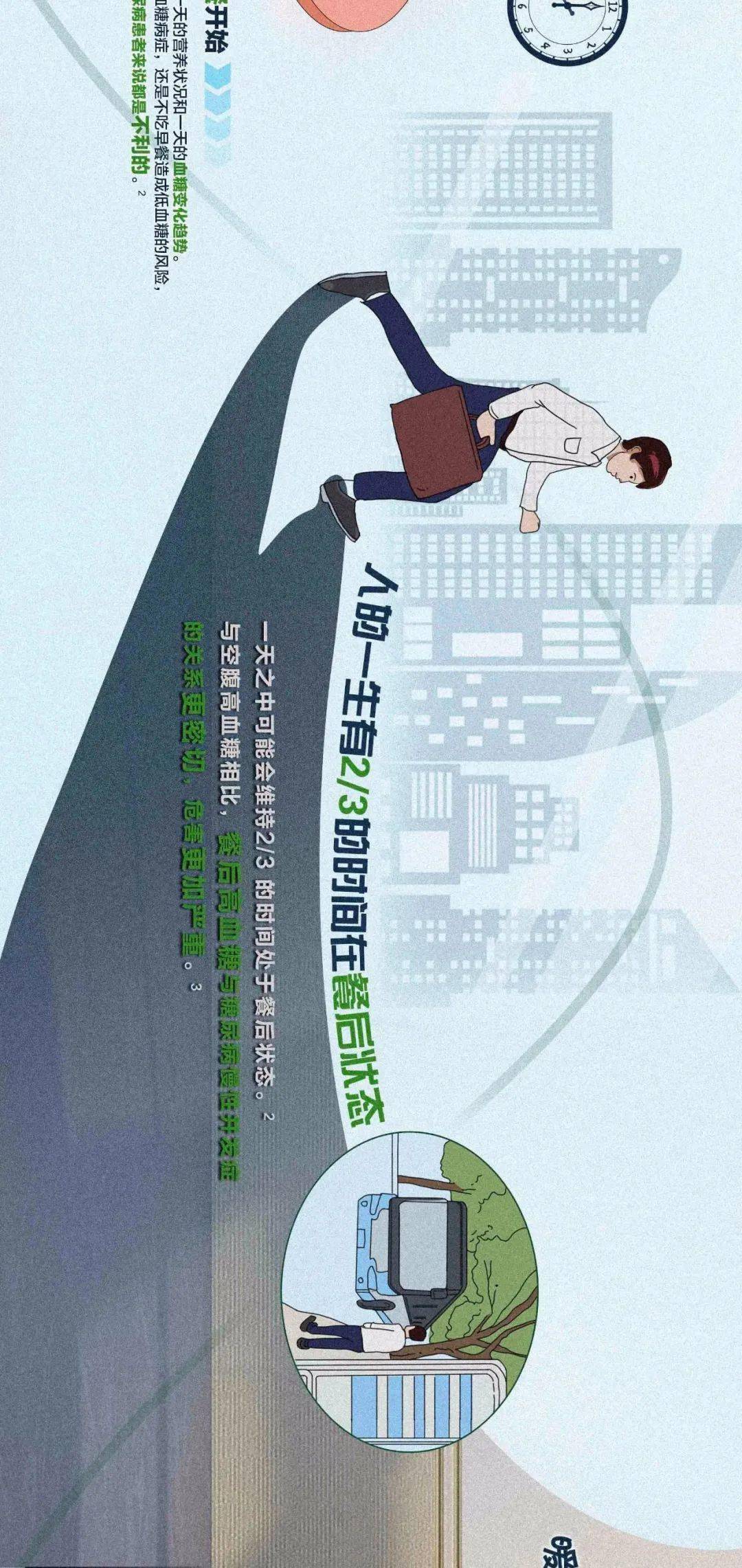 问题|六成高血糖源于这个问题,选对降糖药很关键…