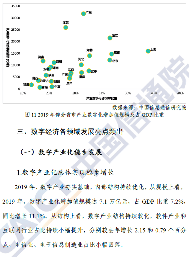 2020年GDP按可比口径_2020-2021跨年图片