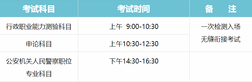 山东省|考生注意！2020年山东省公务员招录笔试有这些调整，附温馨提示
