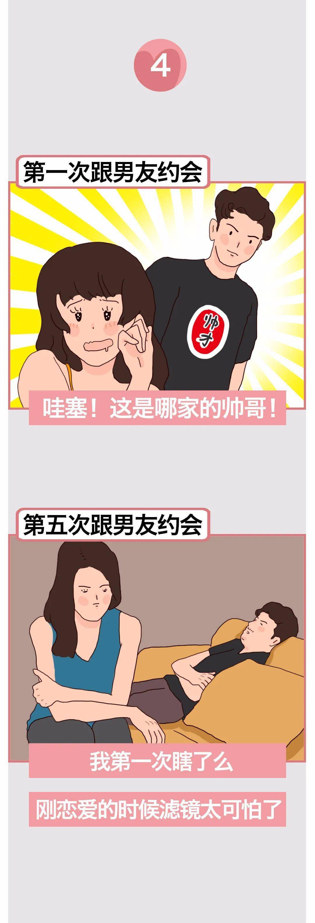 女生第一次和第五次的区别.