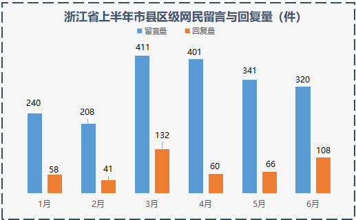 绍兴2020上半年城市g_2020绍兴马拉松路线图