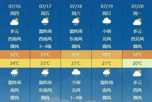 考生|北京中考明日开考：@考生、家长，这些注意事项请再看一遍