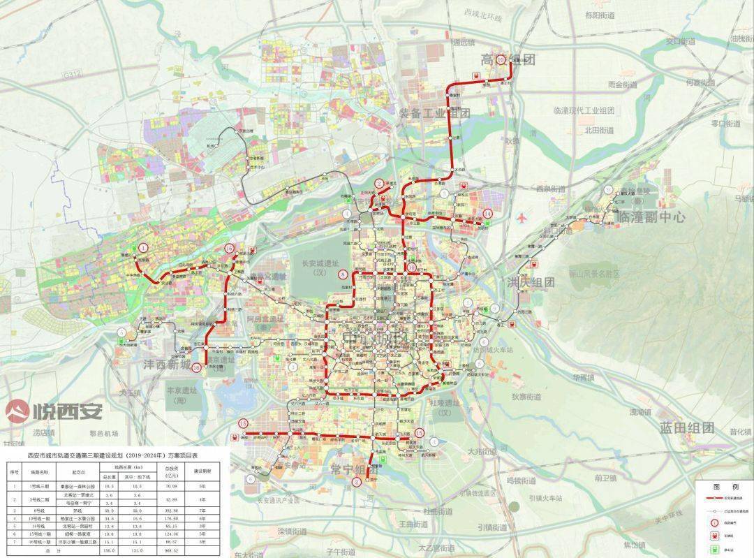 交通|东西贯穿长安区的地铁15号线最新进展:研究加站可能,力争今年内