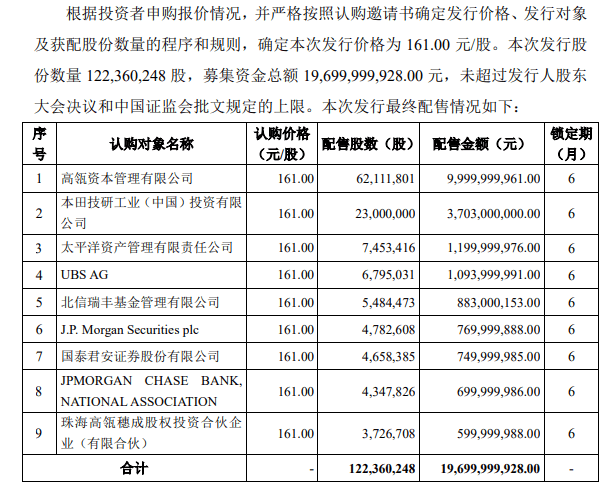 宁德|宁德时代非公开发行股票 高瓴资本认购100亿元