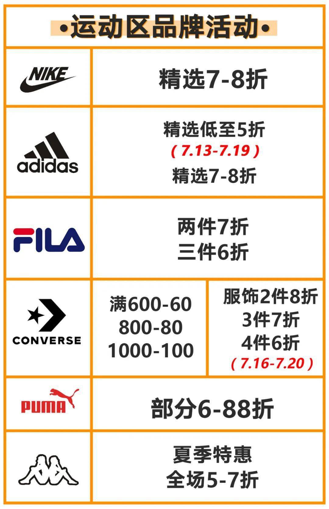 活动|低至5折,群光广场搞事情啦!据说只有1%的汕头人知道!