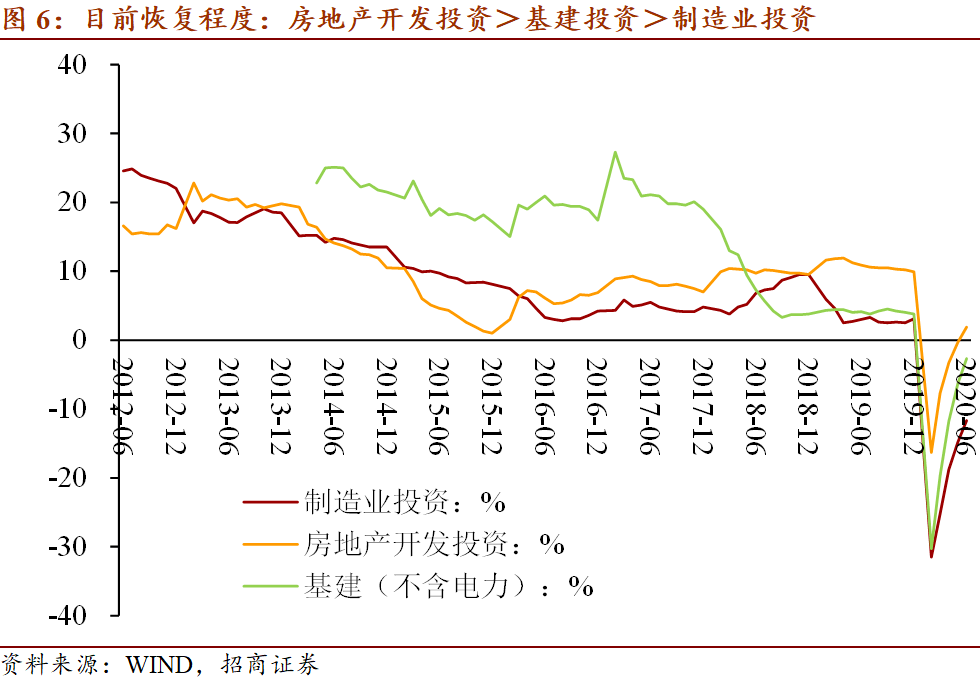 2020年全国城镇人口可支配收入是多少(2)