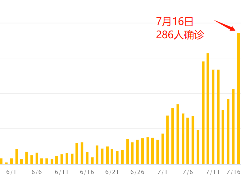 各朝代人口数量_中国历史各朝代人口是多少 惨痛的汉末三国战乱,人口损失6(3)