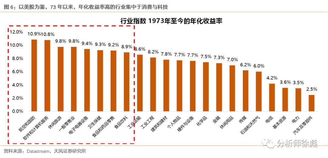 孟加拉国gdp历年经济增长_孟加拉变全球成衣厂出口激增(2)