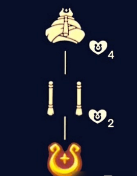 《sky光遇》魔法季毕业物品有哪些