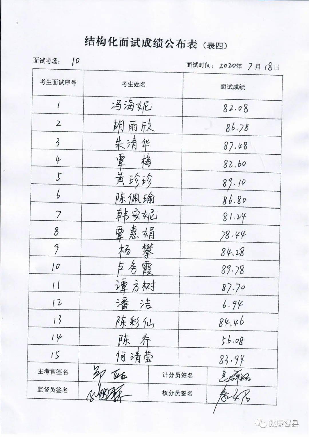 对人口普查的看法结构化面试_结构化面试