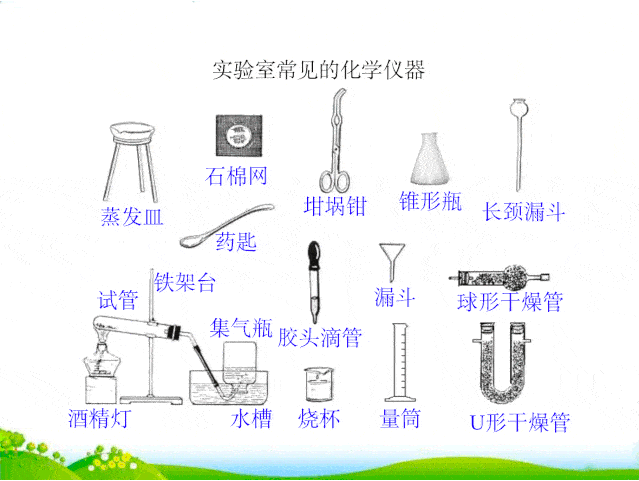 2020人教版初中化学上下册全套word精品教案精品ppt课件免费领