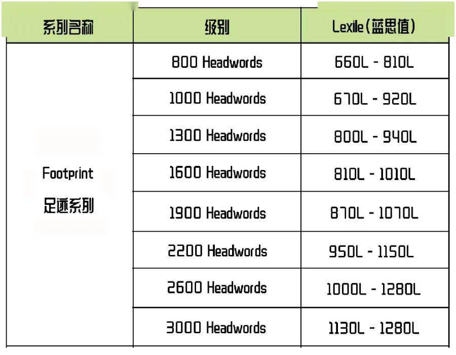 gdp包括哪些内容英语_用英语看懂2015年中国GDP数据(2)