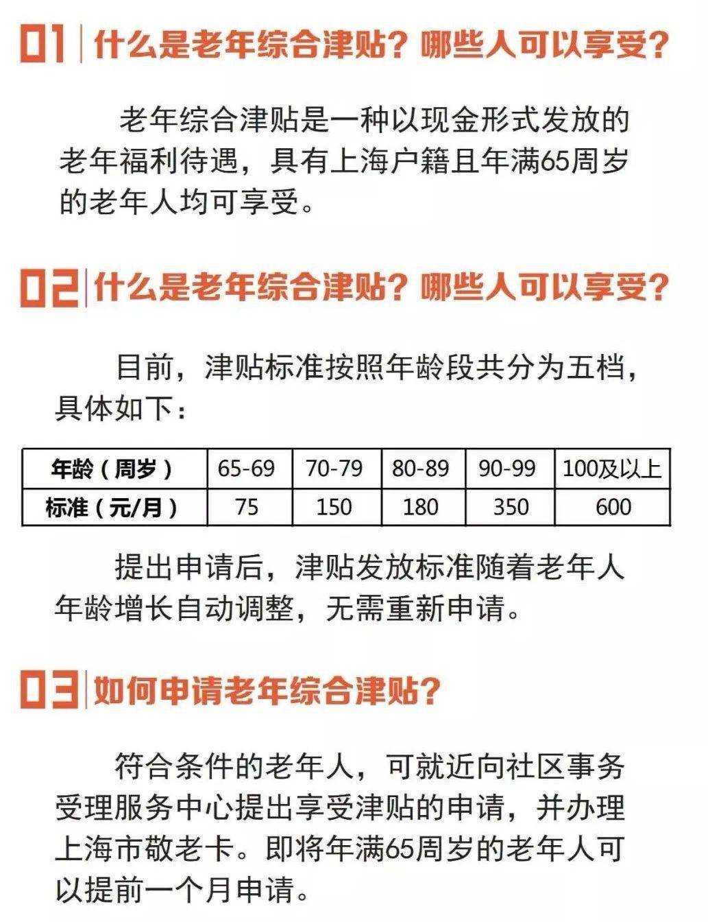 松江区人口2016_1909713人 松江区人口普查数据公布