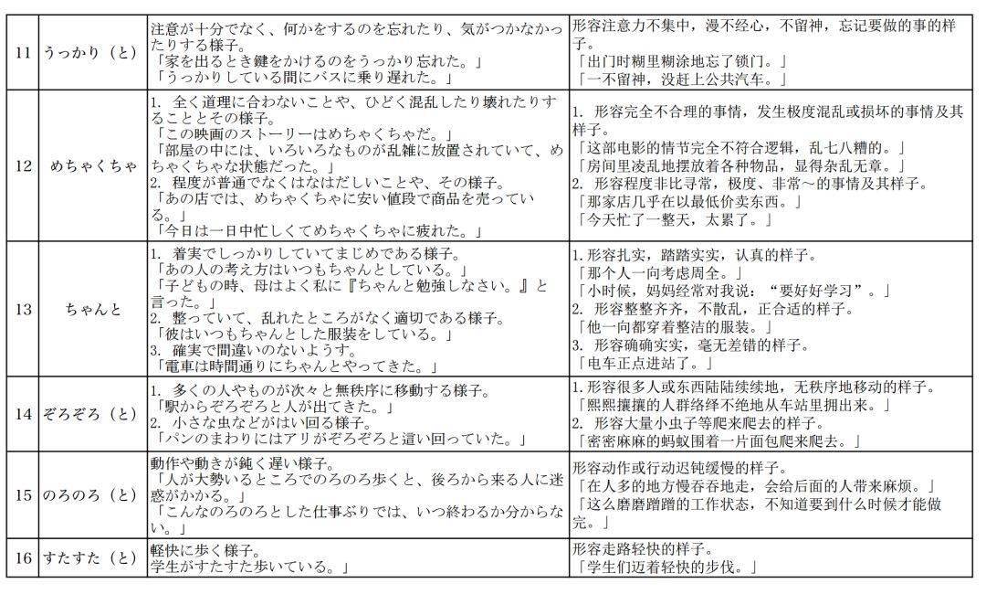 表拟什么成语_成语故事简笔画(2)