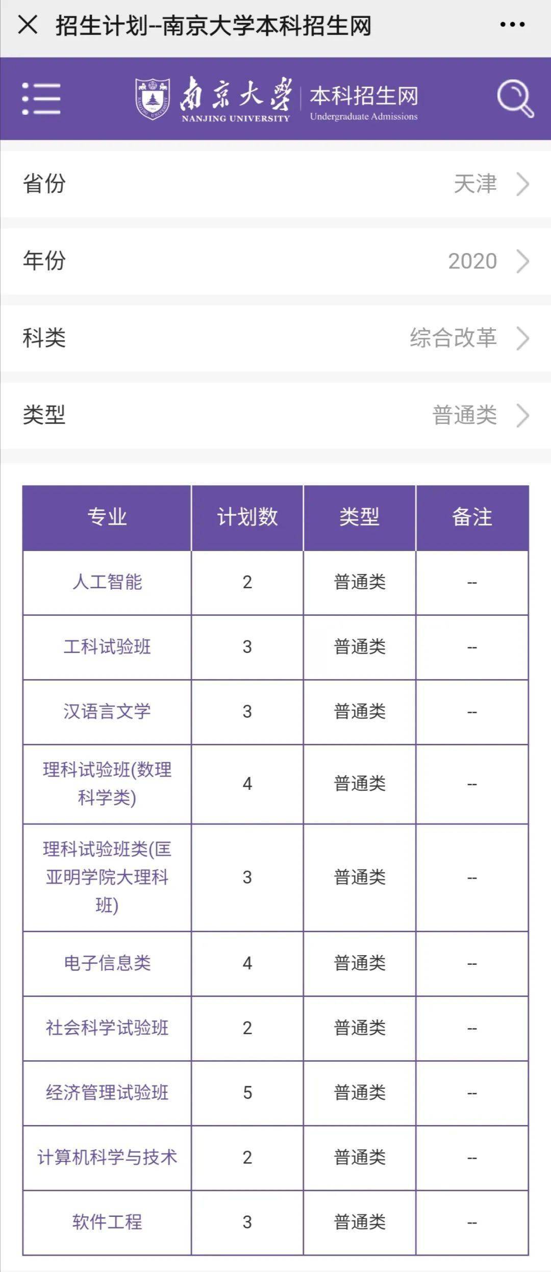 南京大学2020本科报考"一键"指南,招生计划权威发布!