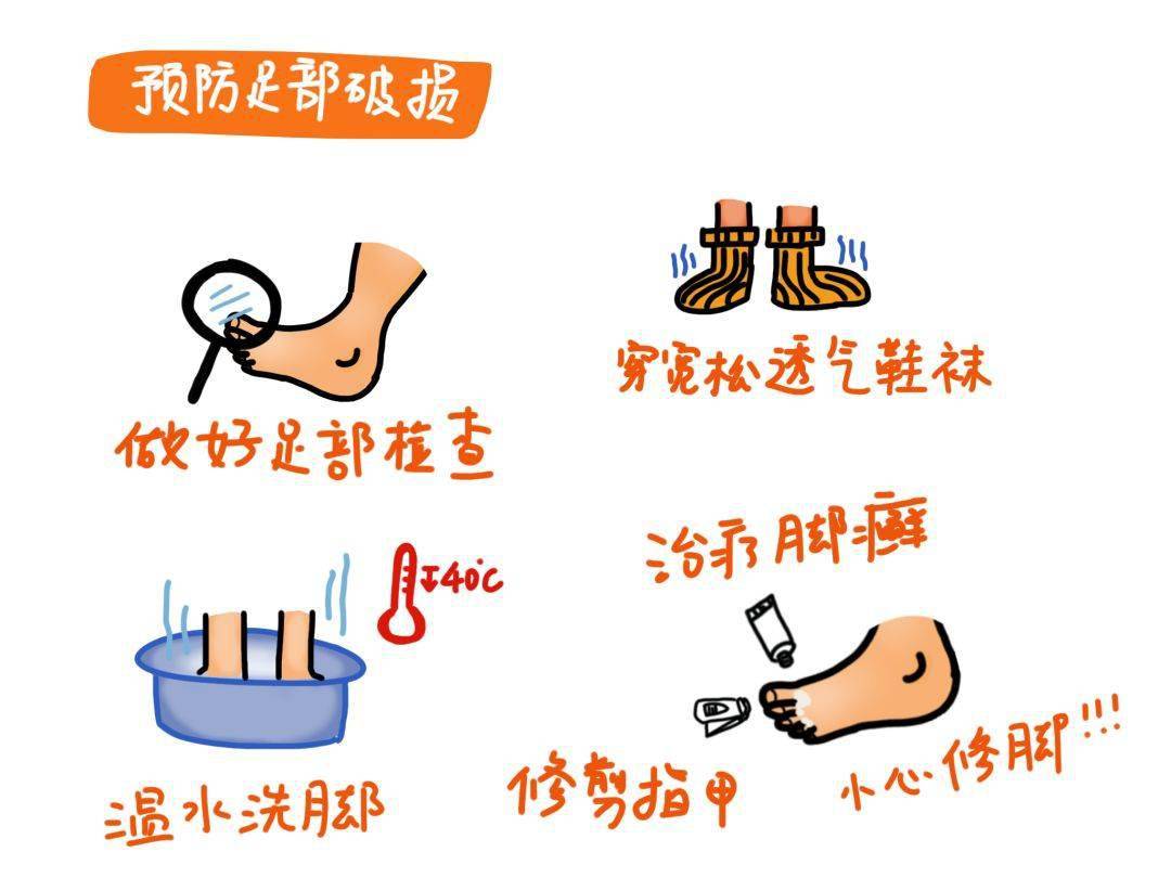 足部|脚上出现这几种异常，说明血糖已超标！