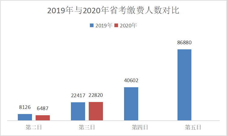 2020年黑龙江省三模_黑龙江省拟任职干部公示名单(2020年4月3日-4月10日
