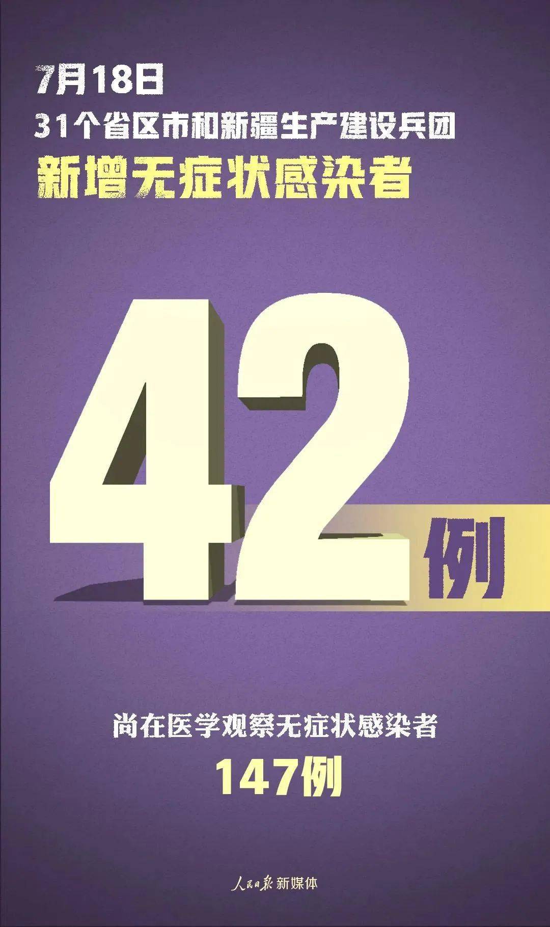 2020年乌鲁木齐市中_一分钟新闻眼|2020年7月19日(周日):乌鲁木齐