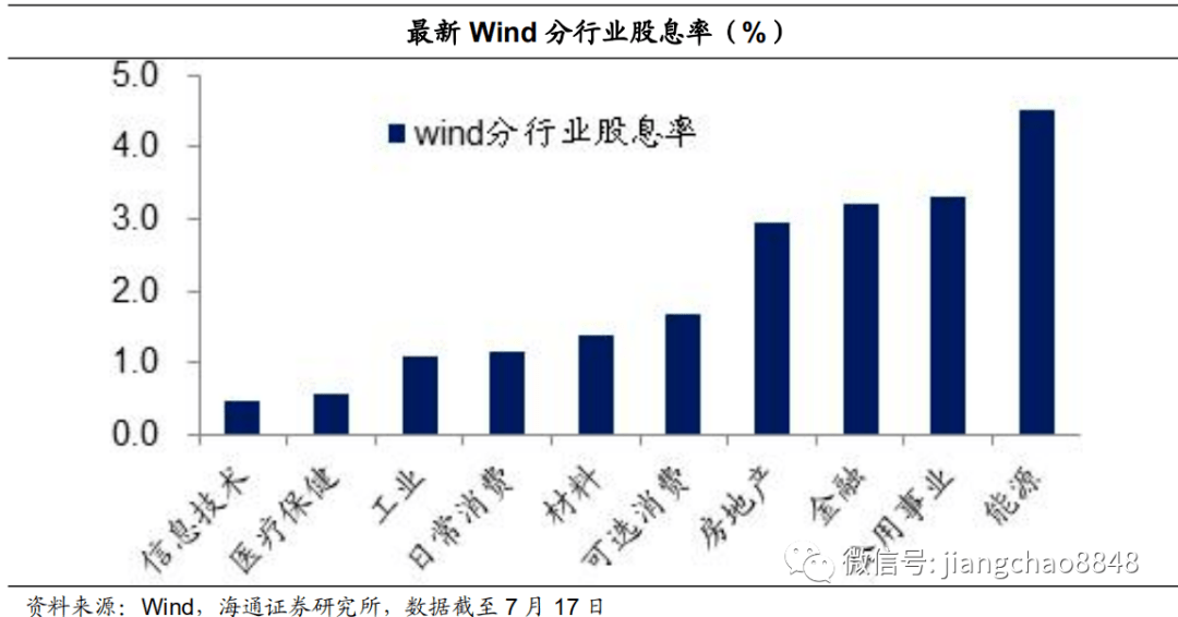 宏观经济总量失衡例子_经济发展图片(2)