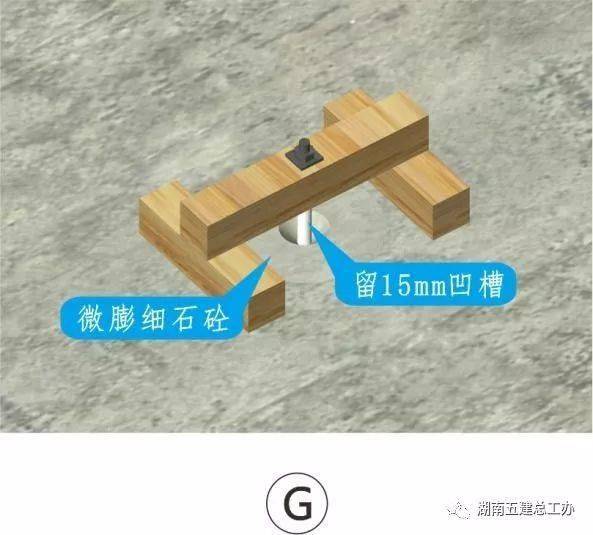 三维图册,全套12项施工工艺标准化做法,必须要珍藏!